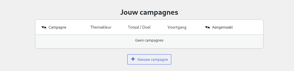 Lege Campagnes Pagina